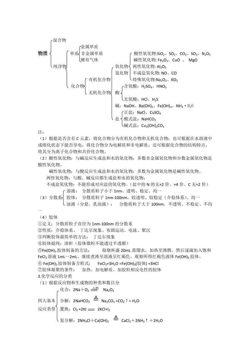 高中化学必修1要点总结.docx_第3页