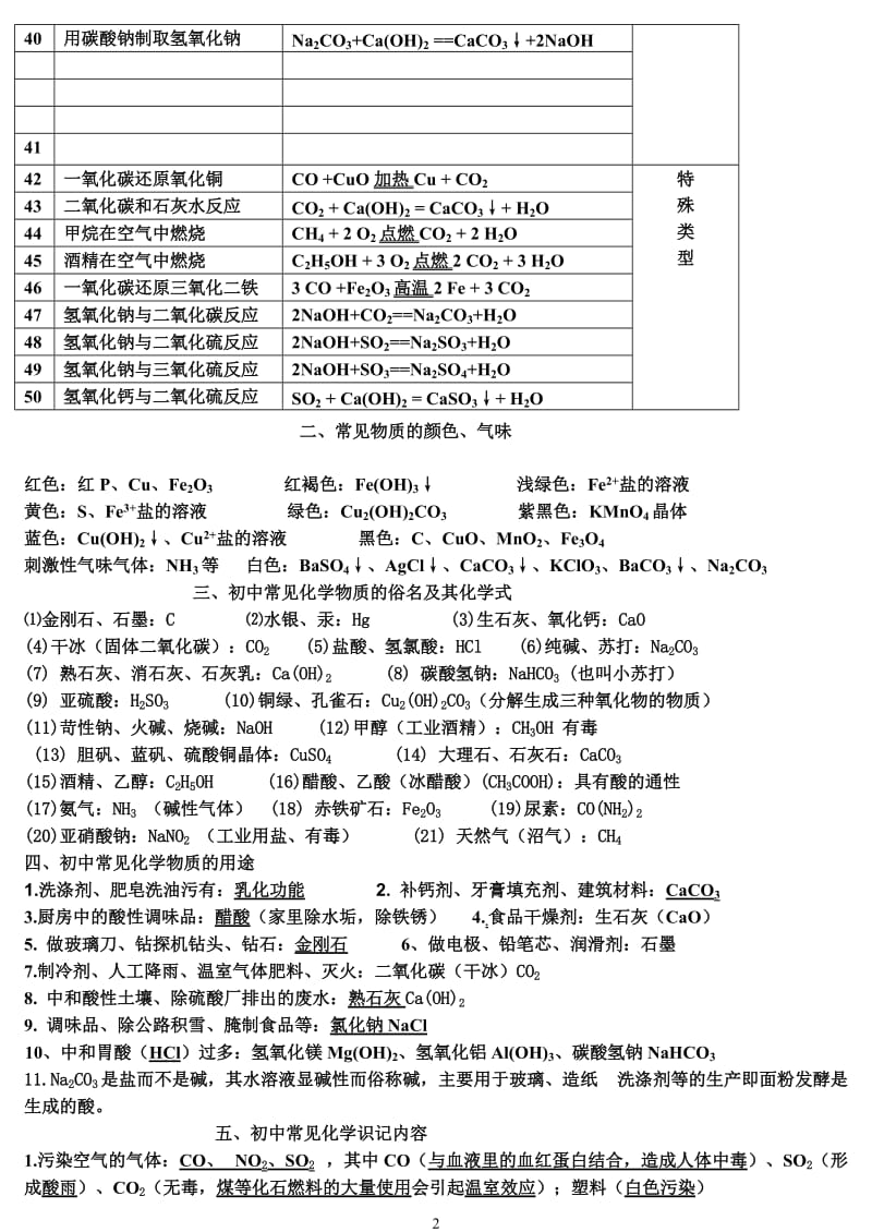 九年级化学知识点总结.doc_第2页