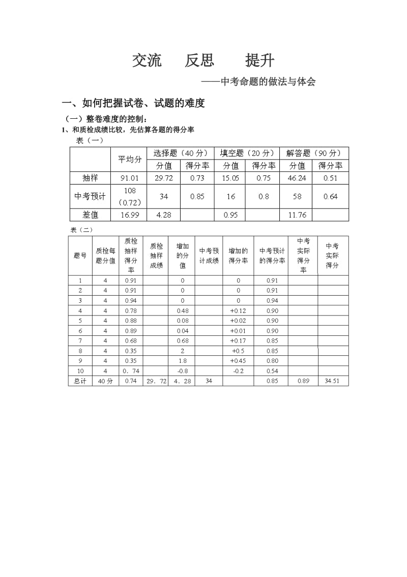 中考命题的做法与体会.doc_第1页