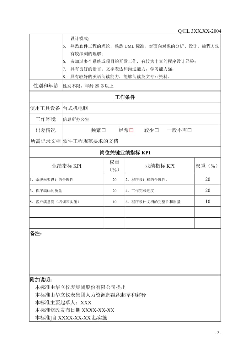 软件工程师岗位标准.doc_第2页