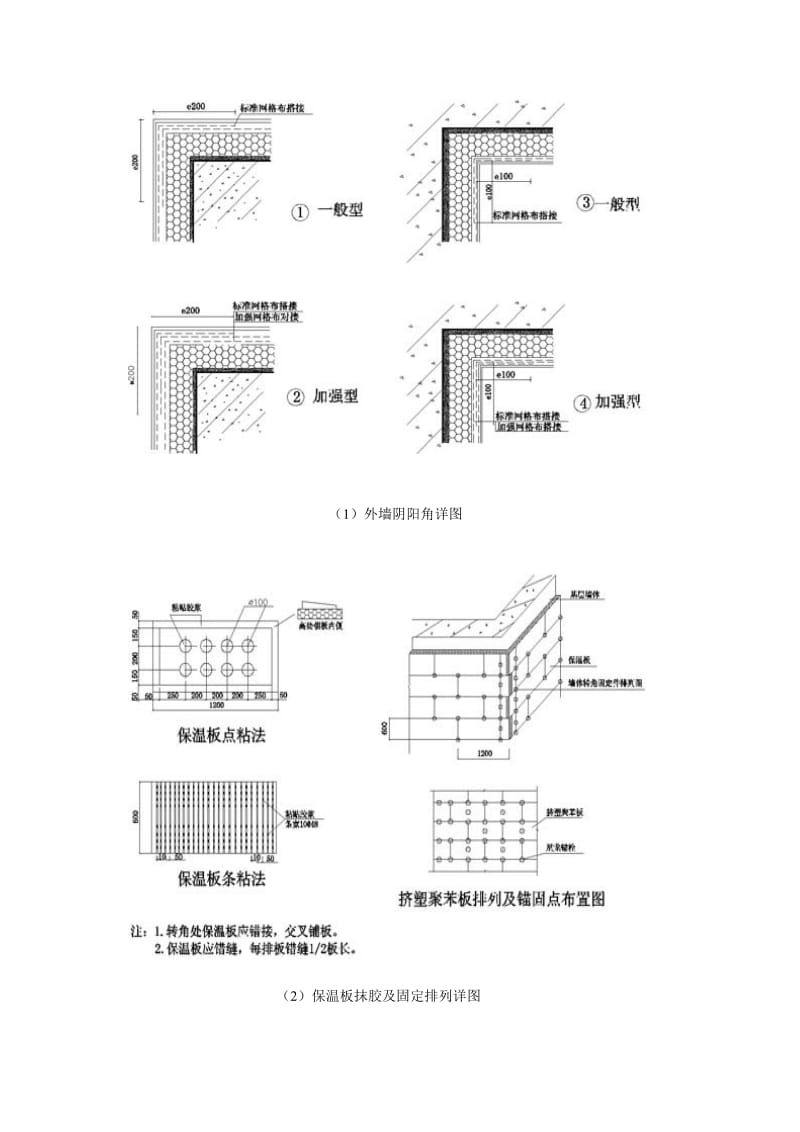 XPS挤塑聚苯板外墙外保温工程施工工艺标准.doc_第3页