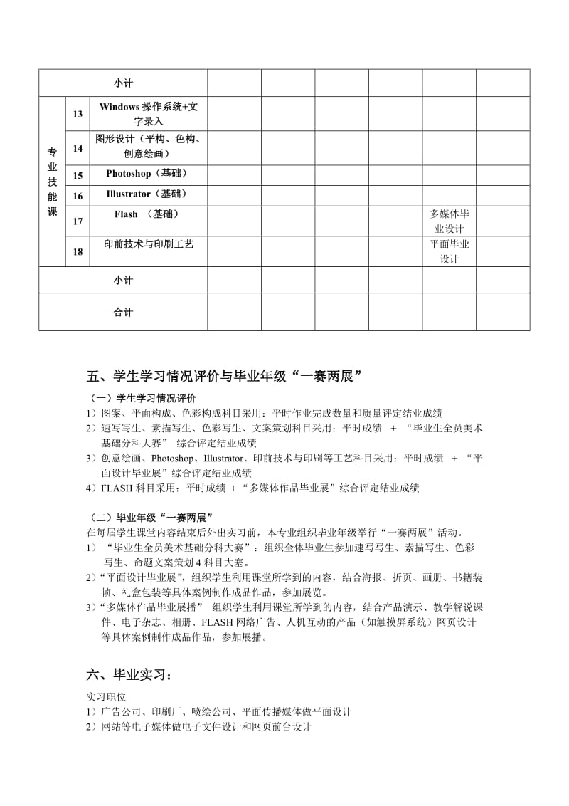 平面设计专业及课程设置.doc_第3页