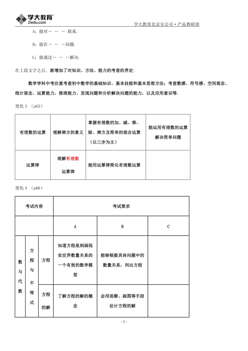 2012中考数学考试说明.doc_第3页