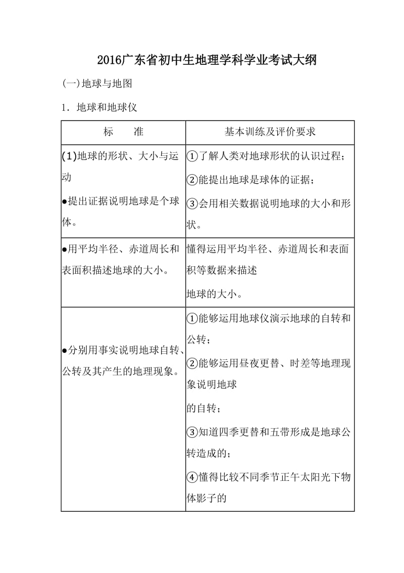 2016年广东省初中生地理学业考试大纲.docx_第1页