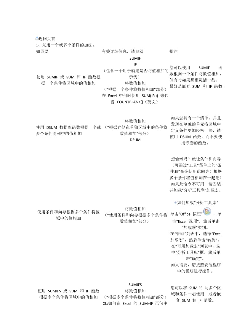 总结对Excel数据进行相加和计数的方法.docx_第3页