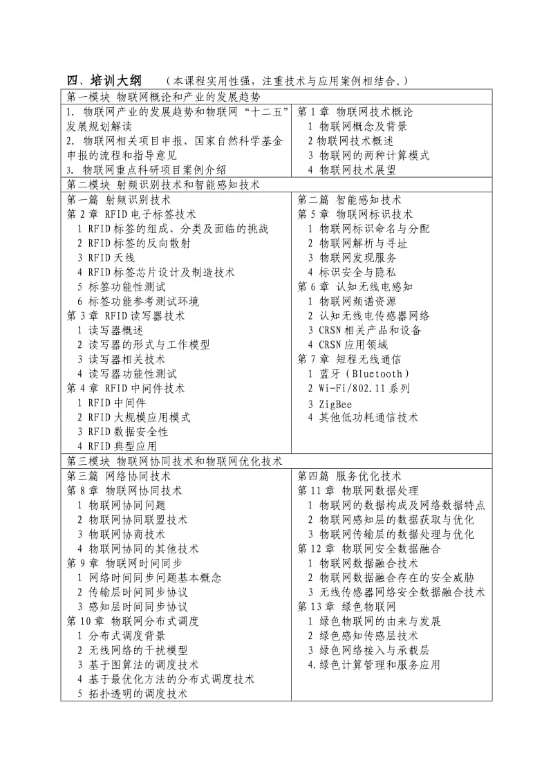 工信部-物联网高级工程师研修班文件.doc_第2页