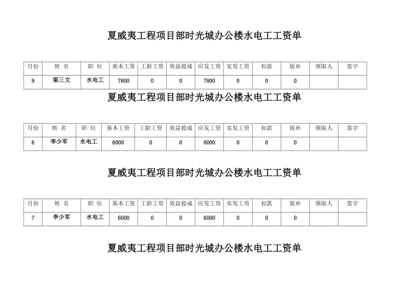 水电工工资单.doc_第2页