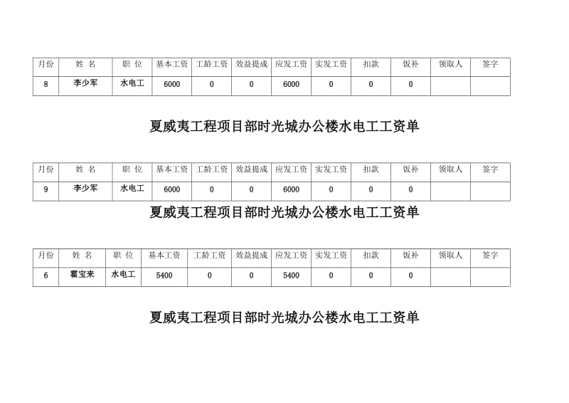 水电工工资单.doc_第3页