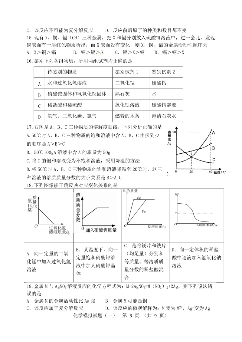 2014寿光中考化学模拟试题一.doc_第3页