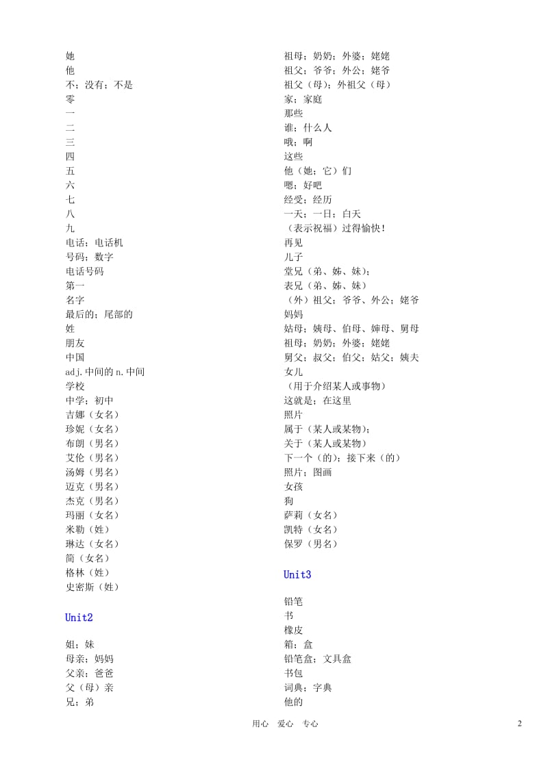 2012七年级英语上册单词表(汉语自我检测版)人教新目标版.doc_第2页