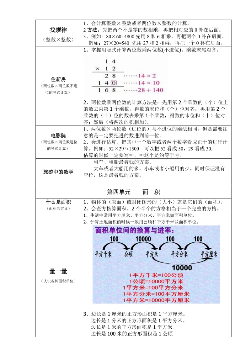 北师大版三年级数学下册知识要点和概念.doc_第2页