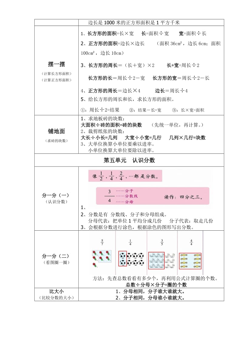 北师大版三年级数学下册知识要点和概念.doc_第3页