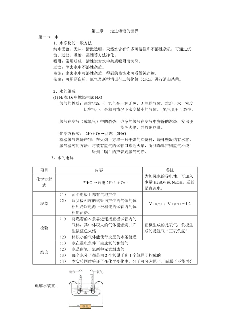 上海市初三化学上册第三章知识总结及训练.doc_第1页