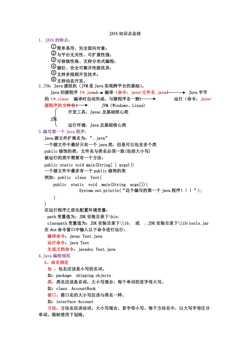 2014-Java知识点总结.doc_第1页