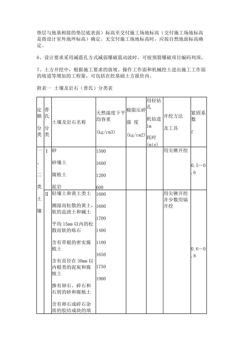 工程量清单计算规则及说明.doc_第2页