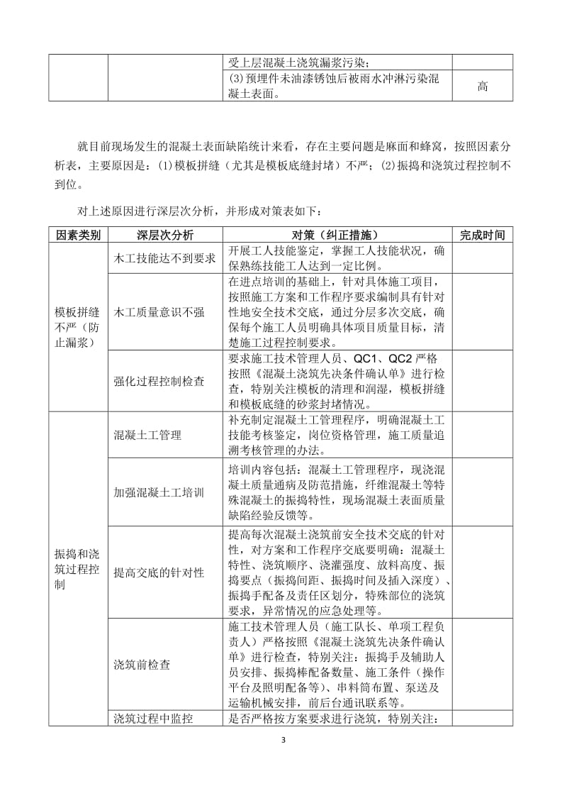 混凝土表面质量缺陷分析.doc_第3页