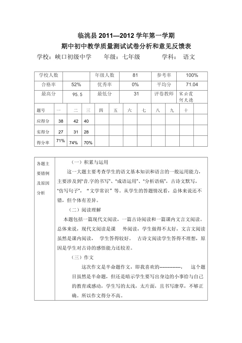 七年级语文试卷分析和意见反馈表.doc_第1页