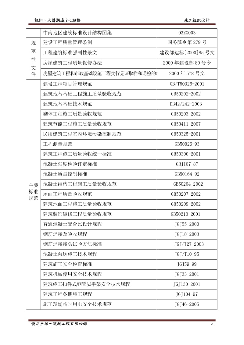 多层建筑施工组织设计.doc_第2页