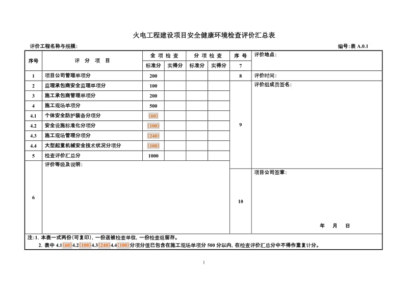 火电工程建设安全检查评价表(2013年修订版).doc_第3页