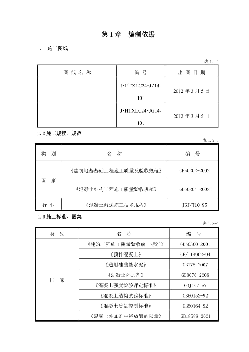 火车站修库混凝土方案.doc_第1页