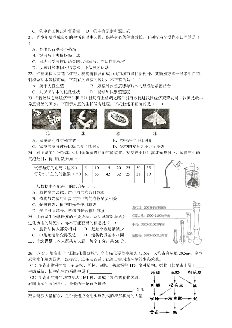 2015年山东省烟台市初中学业考试生物题及答案.doc_第3页