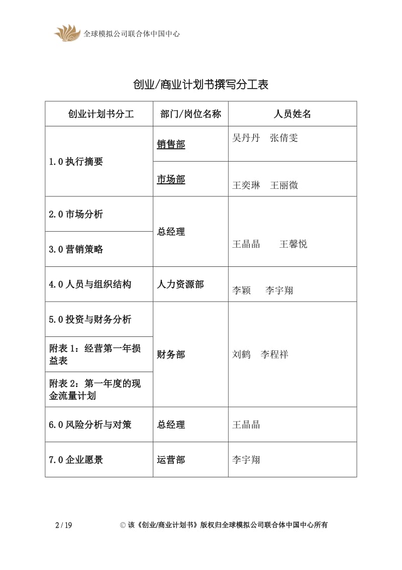 咖啡店创业商业计划书.doc_第2页