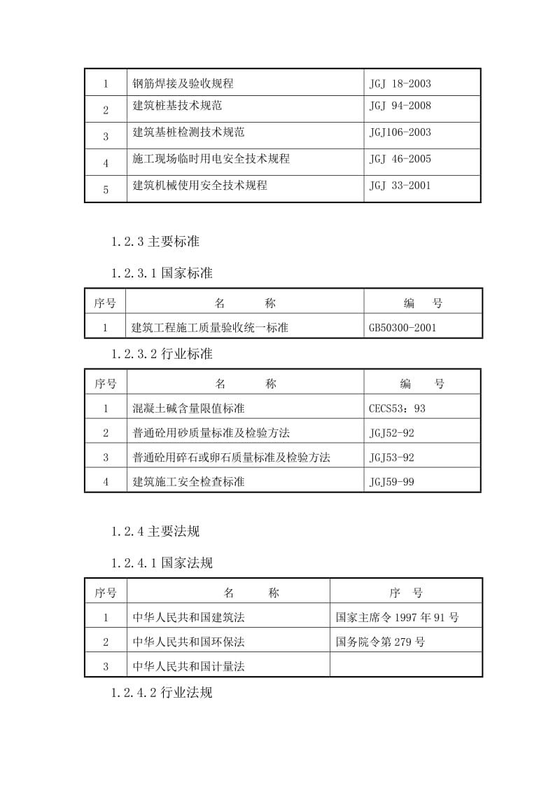 汪家墩能源调度大楼桩基施工组织设计.doc_第2页