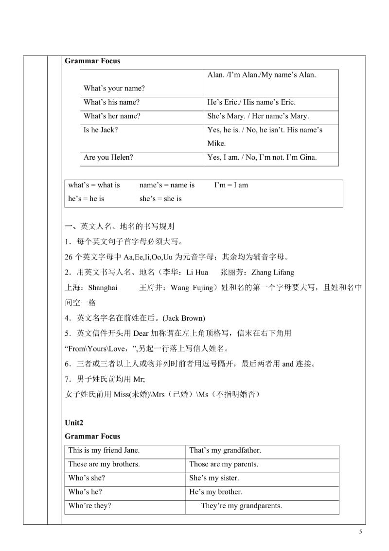 七年级上册StarterUnits1-3、Units1-3知识要点复习和练习.doc_第2页