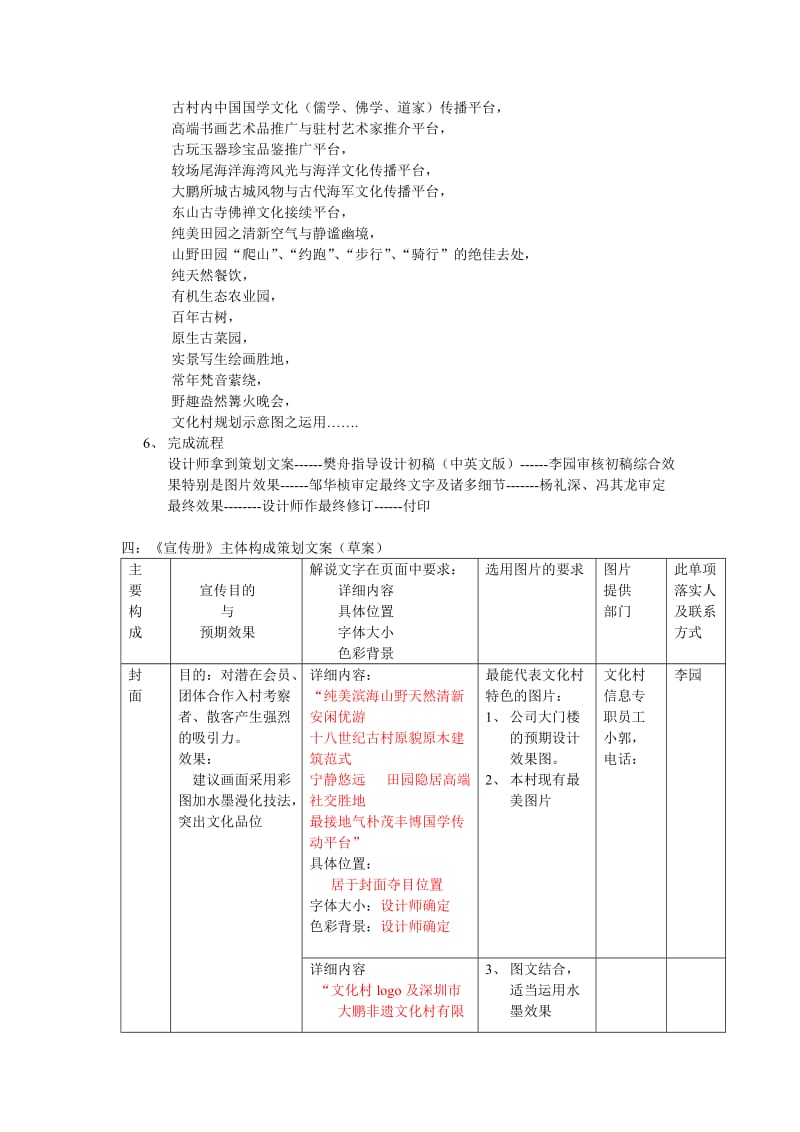 大鹏文化村-宣传册-策划(邹华桢整理).doc_第2页