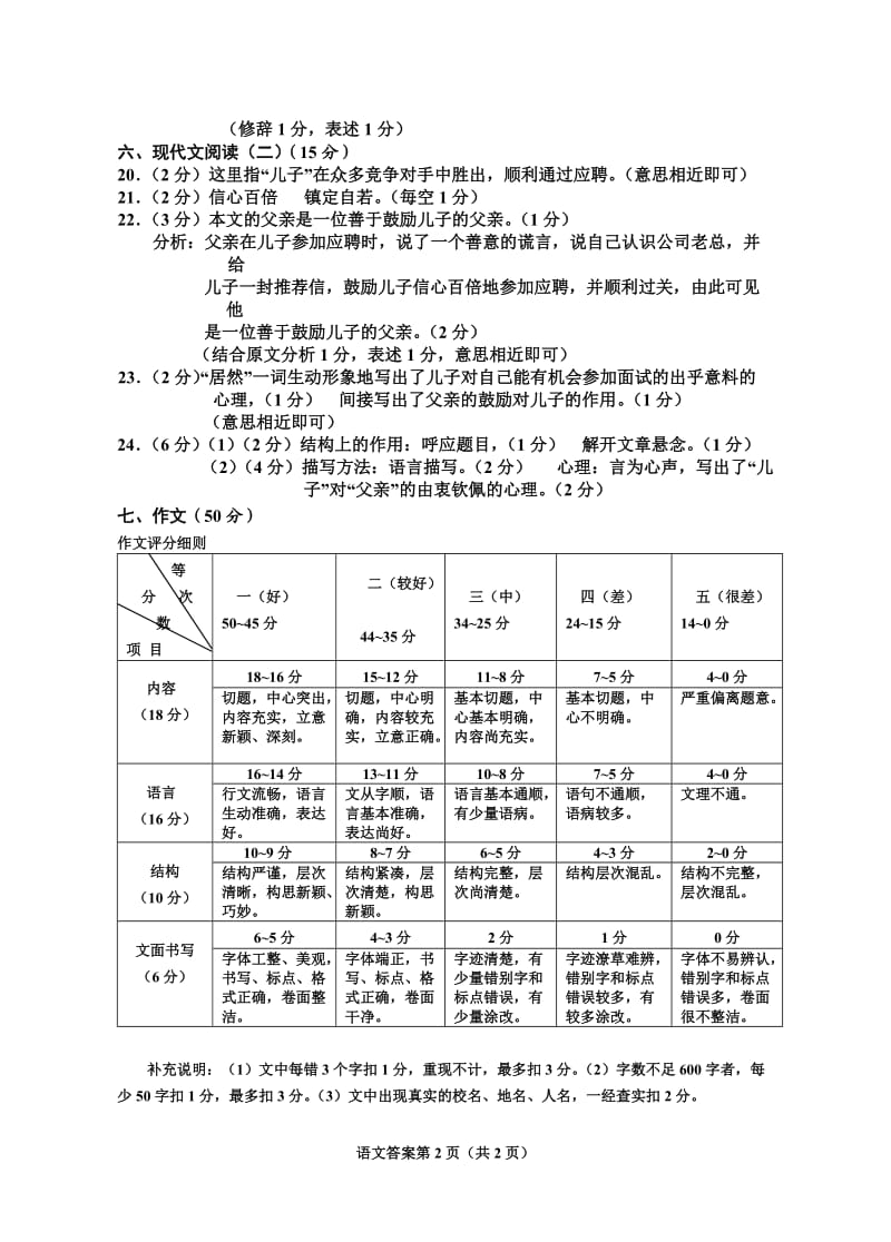 2013年梧州市初中毕业升学考试抽样调研测试卷语文(答案).doc_第2页