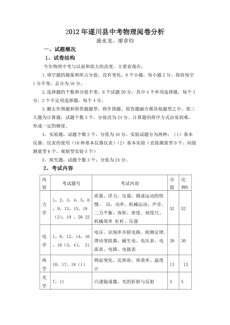 2012年遂川县中考物理阅卷分析.doc_第1页