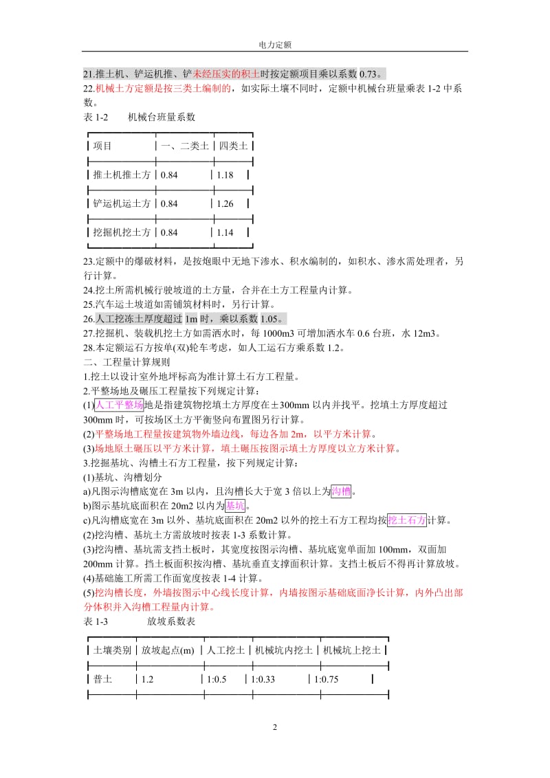 电力定额计算规则.doc_第2页