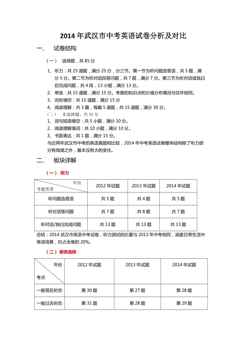 2014年武汉市中考英语试卷分析及对比.docx_第1页