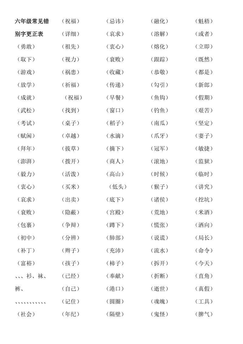 六年级学生常见错别字更正表(有组词).docx_第1页