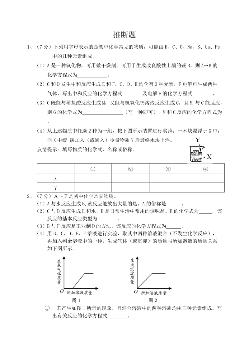 2011年各区初三一模推断题.doc_第1页