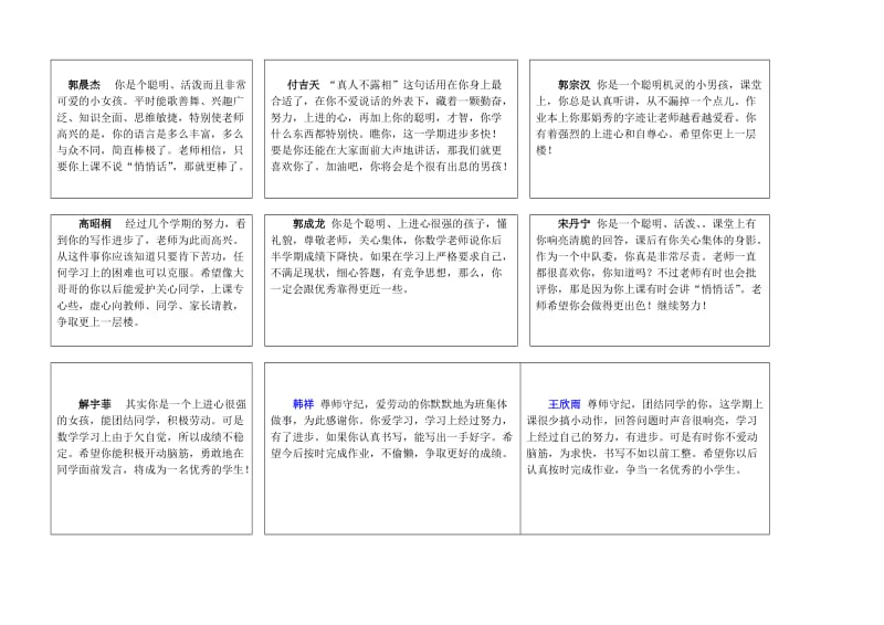 2017小学生期末评语.doc_第1页