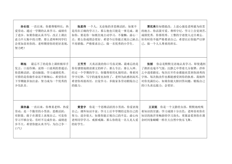 2017小学生期末评语.doc_第2页