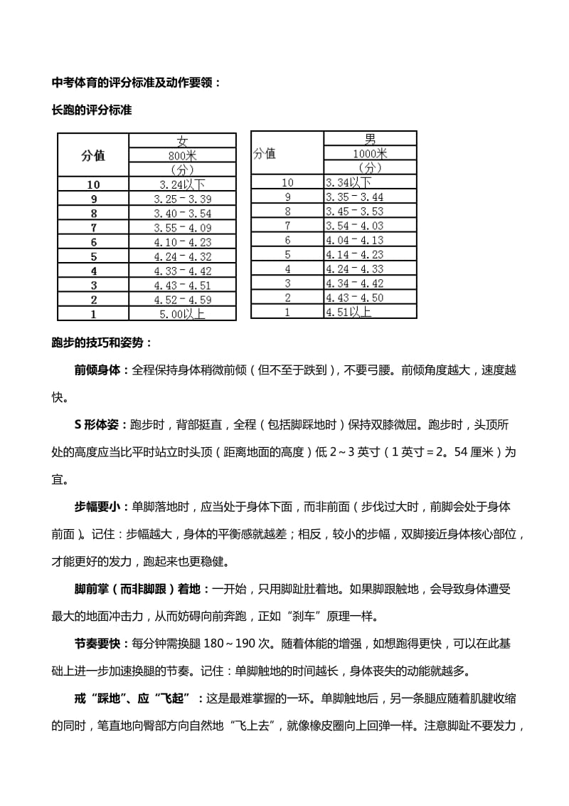 中考体育的评分标准及动作要领.docx_第1页