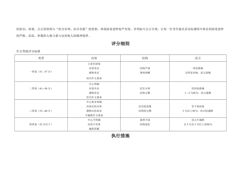 2013年中考作文试卷分析.doc_第3页