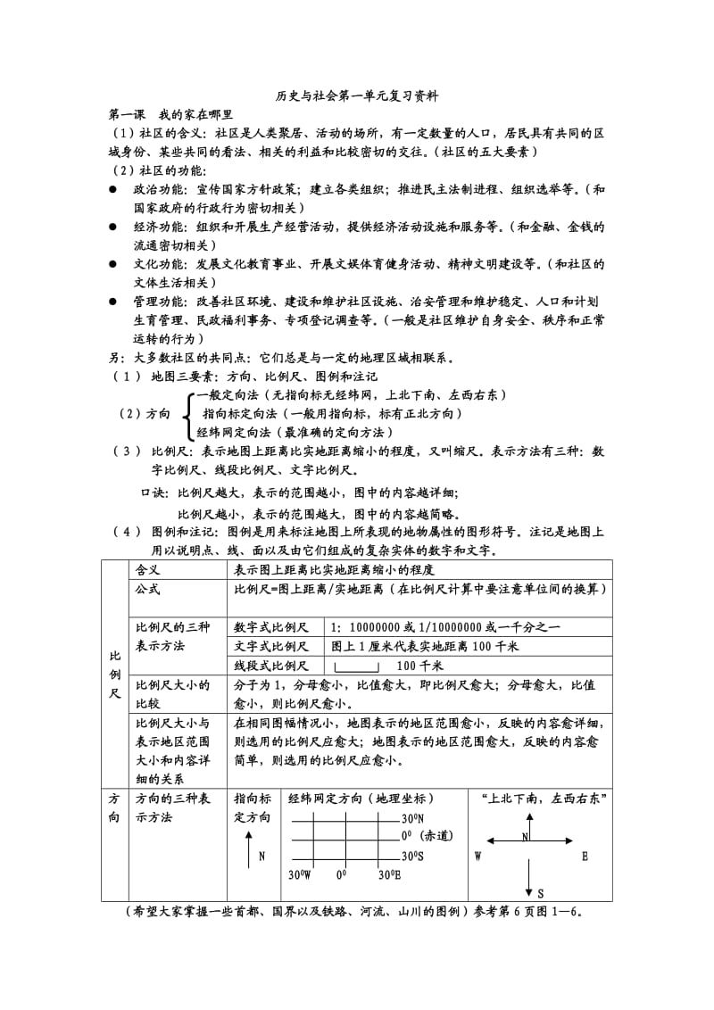 2012年人教版历史与社会七年级第一单元复习提纲整理.doc_第1页