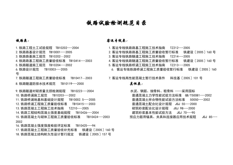 铁路工程试验检测频率及技术要求表.doc_第2页