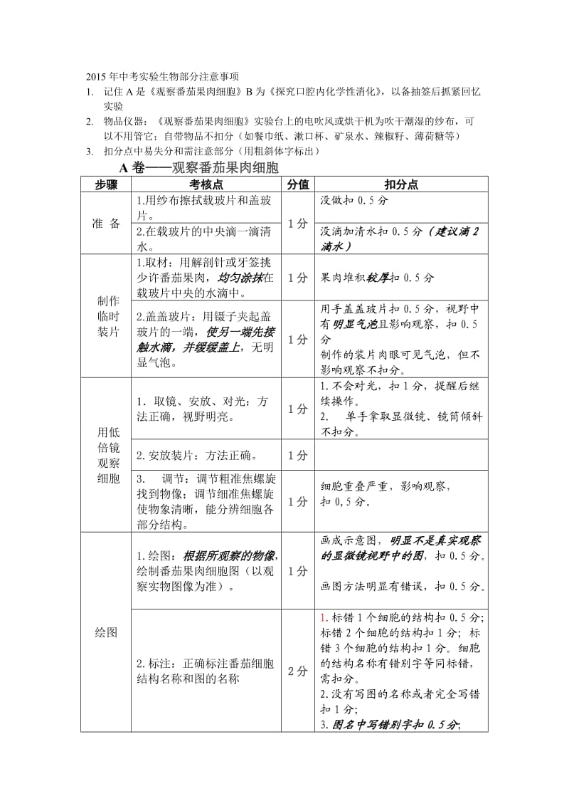 2015年合肥市中考实验生物考试操作.doc_第1页