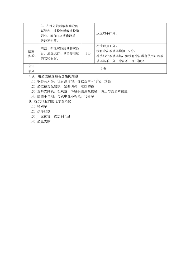 2015年合肥市中考实验生物考试操作.doc_第3页