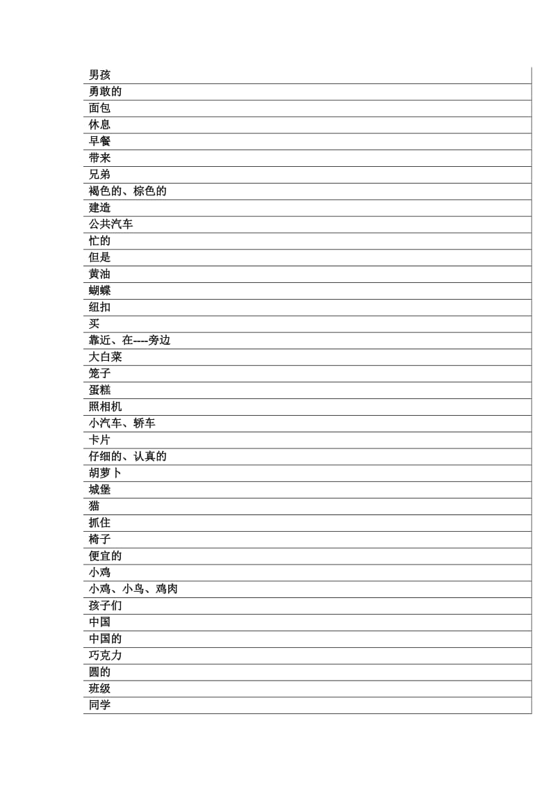 小学英语单词-中文.docx_第3页