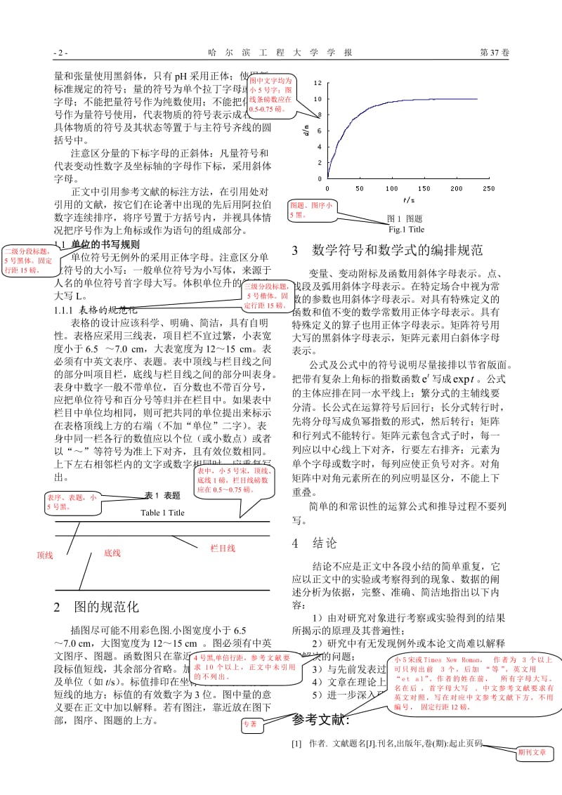 《哈尔滨工程大学学报》模板.doc_第2页