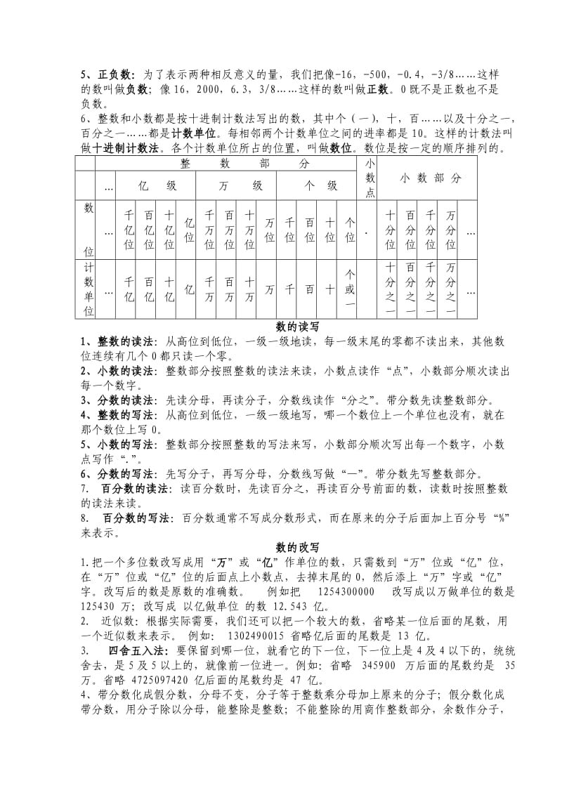 六年级公式概念整理.doc_第2页