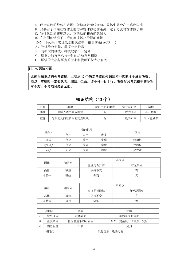 2016青岛中考物理不定项专题和综合计算专题.doc_第2页