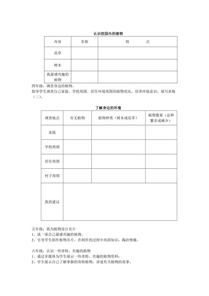 科技实践活动方案.doc_第2页