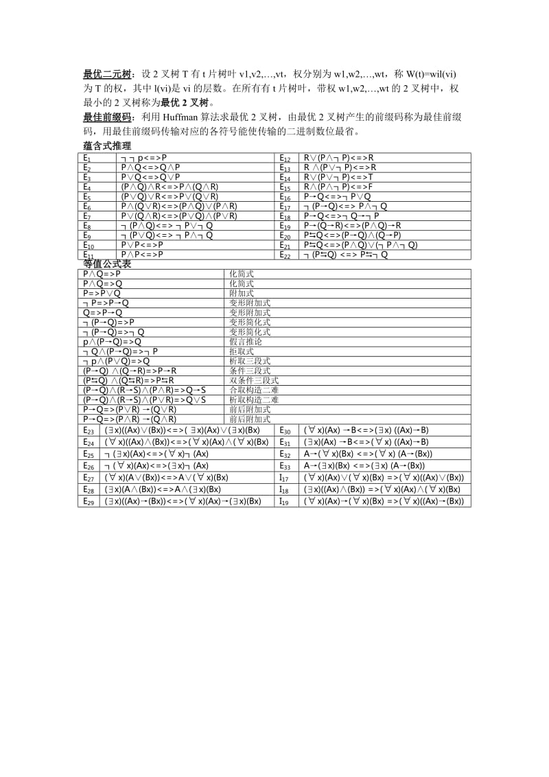 离散数学部分概念和公式总结(考试专用).doc_第3页