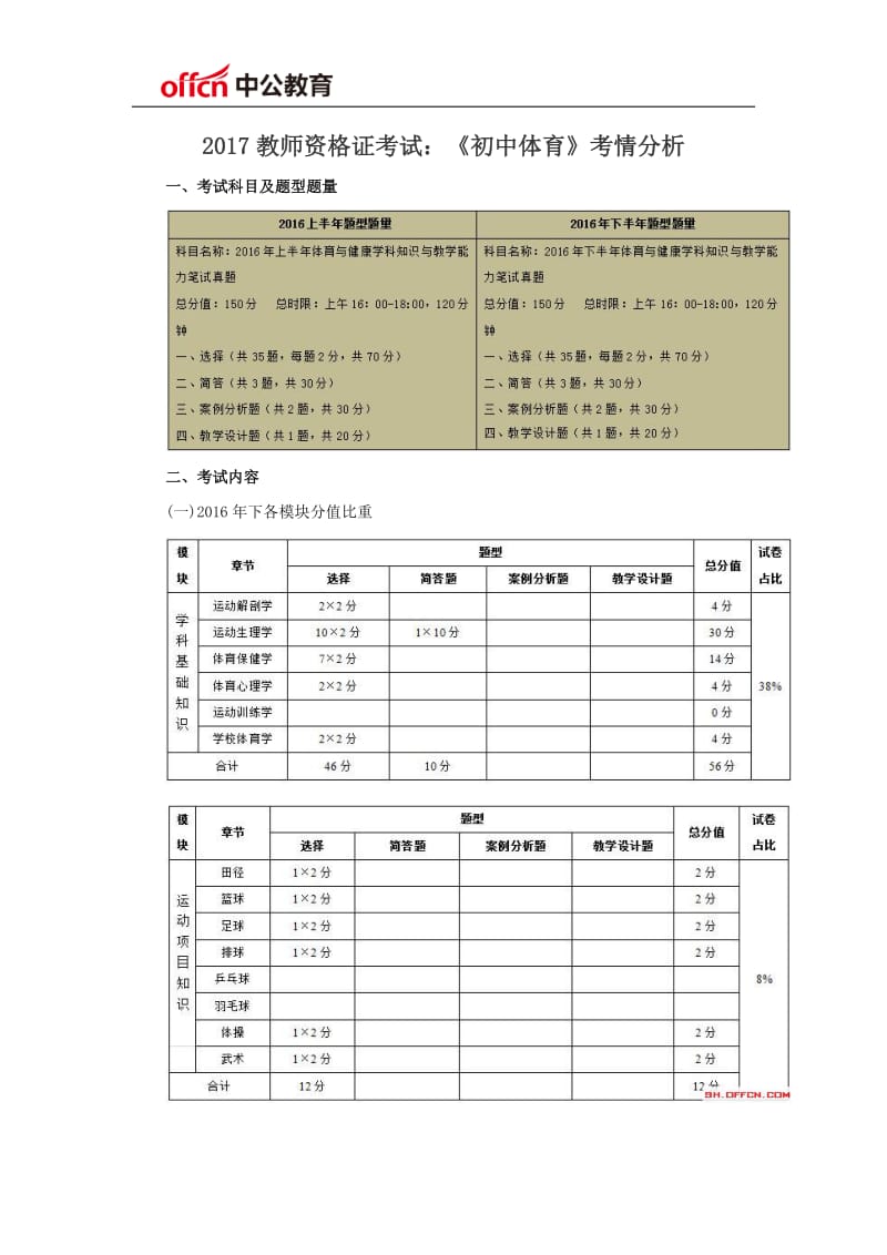 2017教师资格证考试：《初中体育》考情分析.docx_第1页